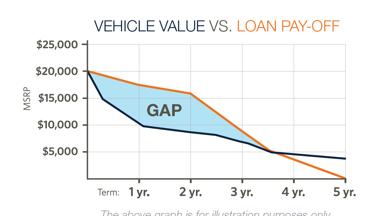 About Us | Freedom Ford Greenville by Ed Morse in Greenville TX