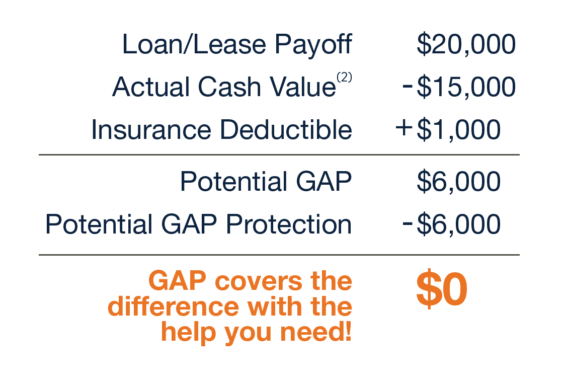 About Us | Freedom Ford Greenville by Ed Morse in Greenville TX